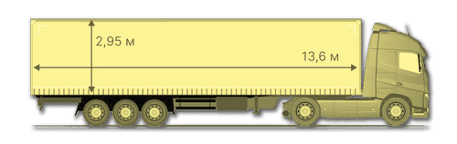 Экспресс автодоставка мега полуприцеп 