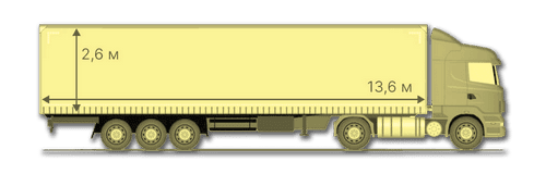 Экспресс автодоставка тент 